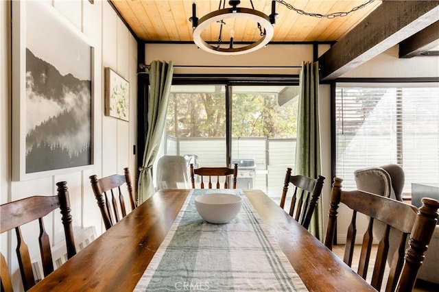 dining room with wood ceiling