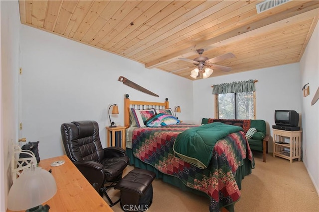 bedroom with visible vents, carpet floors, ceiling fan, wood ceiling, and beamed ceiling