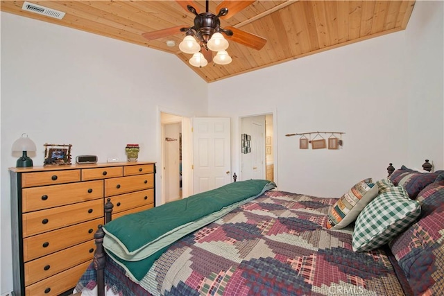 bedroom featuring lofted ceiling, wood ceiling, visible vents, and ceiling fan