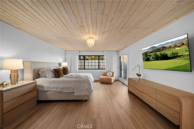 bedroom featuring wooden ceiling and wood finished floors