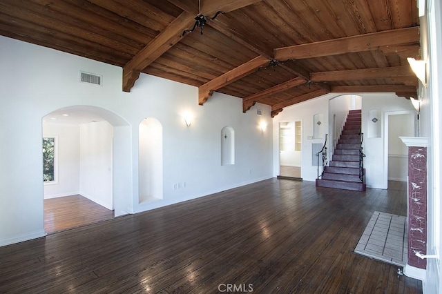 unfurnished living room with lofted ceiling with beams, visible vents, wooden ceiling, and dark wood-style flooring