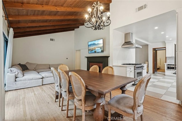 dining area featuring wood ceiling, visible vents, lofted ceiling with beams, an inviting chandelier, and a fireplace