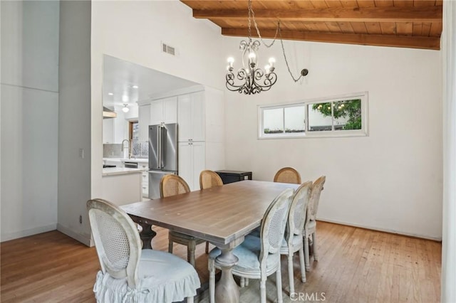 dining room featuring light wood finished floors, visible vents, wood ceiling, lofted ceiling with beams, and an inviting chandelier