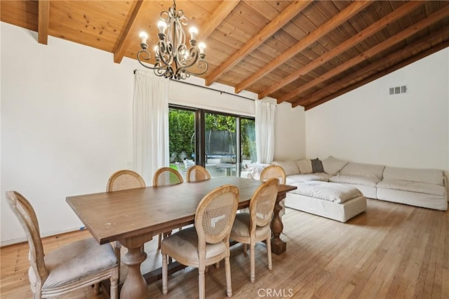 dining space featuring visible vents, wood ceiling, lofted ceiling with beams, light wood-style flooring, and an inviting chandelier