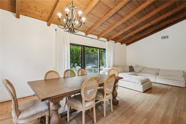 dining area featuring an inviting chandelier, wooden ceiling, vaulted ceiling with beams, light wood-type flooring, and visible vents
