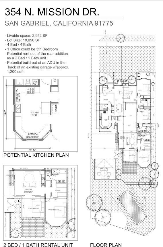 view of layout