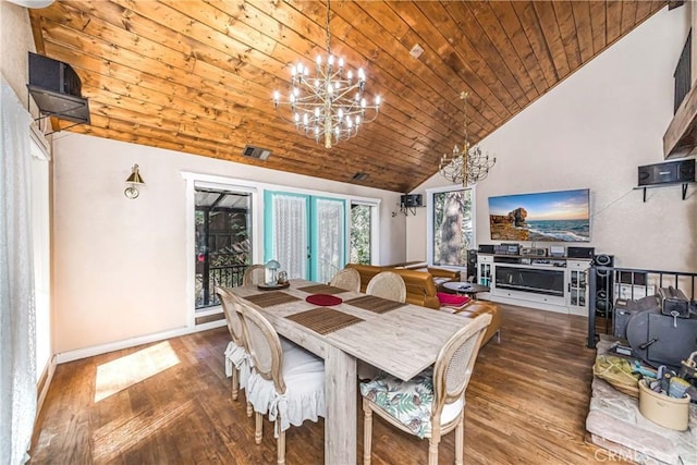 37751 Foxfield Rd, Angelus Oaks, CA 92305 - dining area with a notable chandelier, wooden ceiling, high vaulted ceiling, and wood finished floors