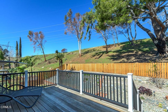 wooden deck with a fenced backyard