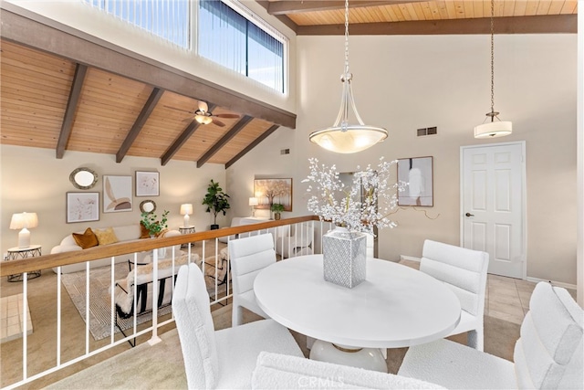 dining space featuring visible vents, beam ceiling, high vaulted ceiling, a ceiling fan, and wood ceiling