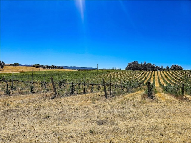 34 Paint Horse Pl, Paso Robles CA, 93446 land for sale