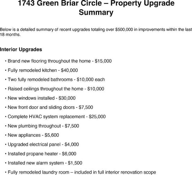 1743 Green Briar Cir, Fallbrook, CA 92028 - view of miscellaneous listing collateral