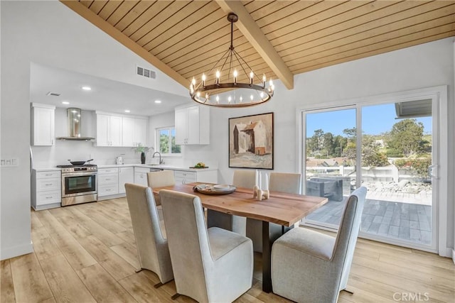 dining area featuring visible vents, high vaulted ceiling, light wood-style flooring, wood ceiling, and a chandelier