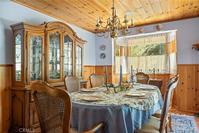 dining space featuring wooden ceiling, a chandelier, wainscoting, and wood walls