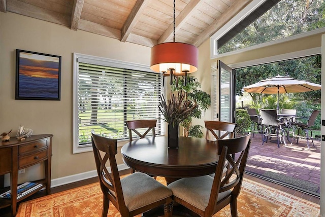 dining area featuring wood ceiling, lofted ceiling with beams, baseboards, and wood finished floors
