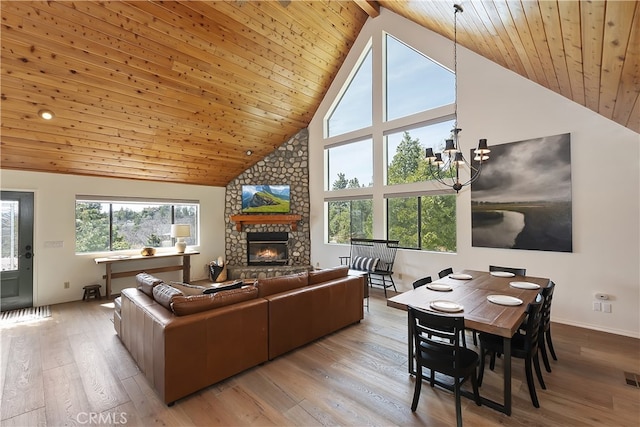 living room featuring high vaulted ceiling, wood ceiling, wood finished floors, and a fireplace