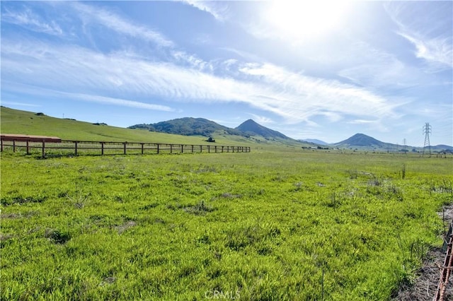 1498 Oconnor Way, San Luis Obispo, CA 93405 - photo 34