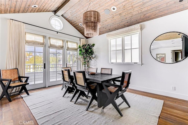 528 15th St, Manhattan Beach, CA 90266 - dining room featuring baseboards, vaulted ceiling with beams, wood finished floors, and wooden ceiling