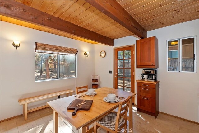 2054 2nd Ln, Big Bear City, CA 92314 - photo 12