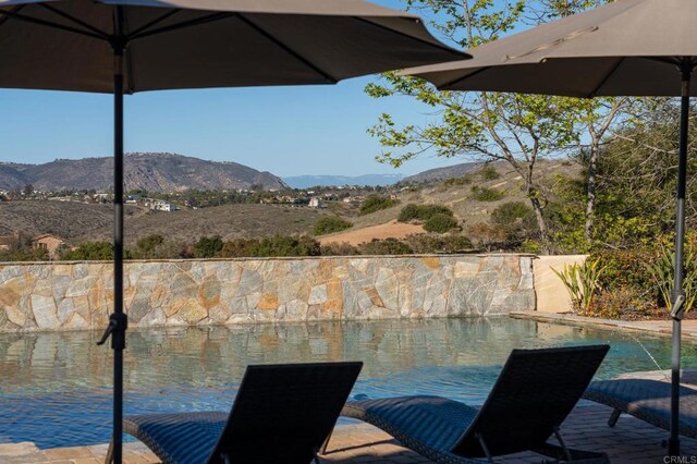 7552 Montien Rd, San Diego, CA 92127 - photo 24