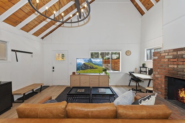 331 W Sherwood Blvd, Big Bear City, CA 92314 - living room featuring wooden ceiling, a fireplace, and wood finished floors