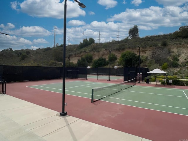 2668 Escala Cir, San Diego, CA 92108 - view of sport court featuring fence and community basketball court