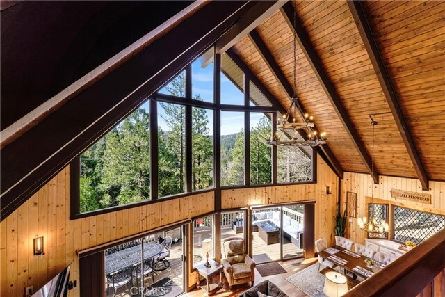675 Grass Valley Rd, Lake Arrowhead, CA 92352 - living room featuring wood walls, lofted ceiling with beams, a wealth of natural light, and wood ceiling