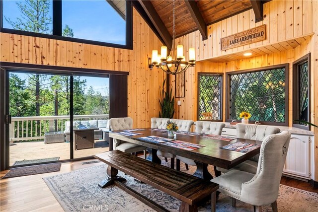 675 Grass Valley Rd, Lake Arrowhead, CA 92352 - dining area featuring wood walls, high vaulted ceiling, plenty of natural light, wood ceiling, and a chandelier