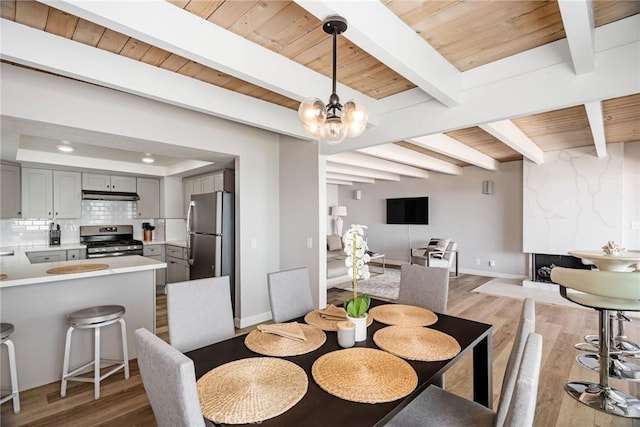 2208 The Strand, Manhattan Beach, CA 90266 - dining area with beamed ceiling, light wood-style flooring, and wooden ceiling