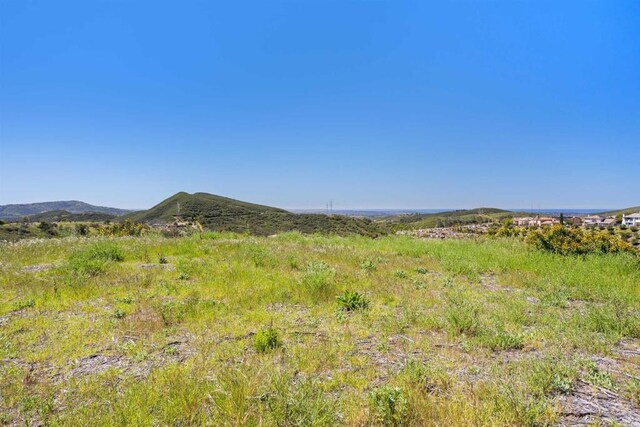 0 Golden Eagle, San Marcos, CA 92078