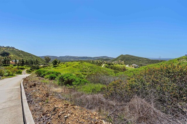 0 Golden Eagle, San Marcos, CA 92078