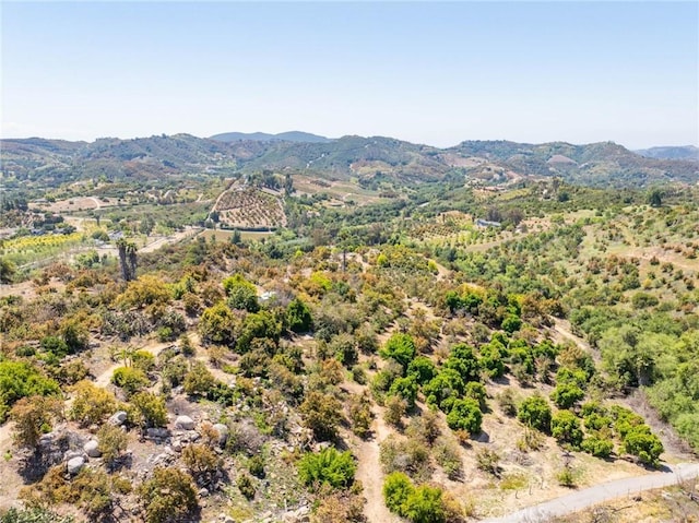 0 Las Palmeras Dr, Temecula, CA 92590