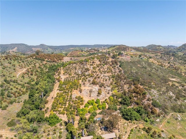 0 Las Palmeras Dr, Temecula, CA 92590