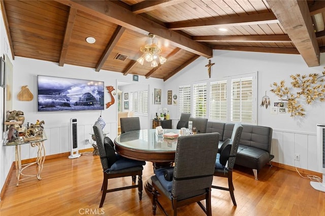 dining space featuring light wood-style floors, wainscoting, wooden ceiling, and ceiling fan