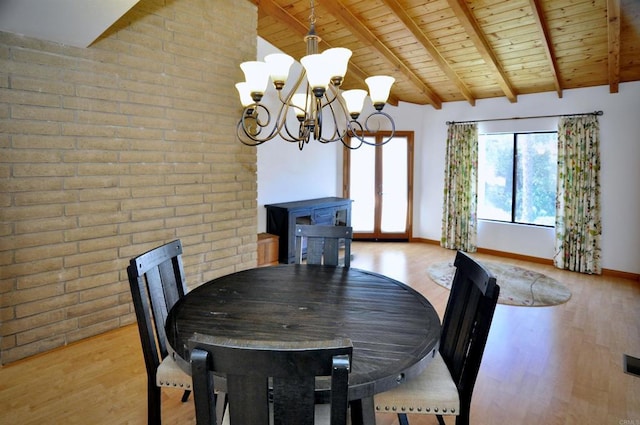 dining space with baseboards, lofted ceiling with beams, a chandelier, wooden ceiling, and wood finished floors