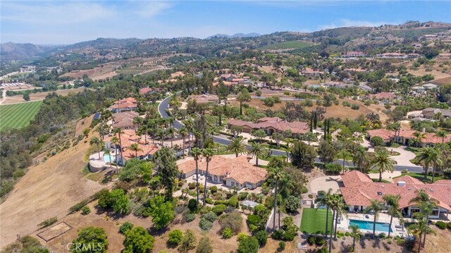31396 Lake Vista Cir, Bonsall, CA 92003 - photo 69