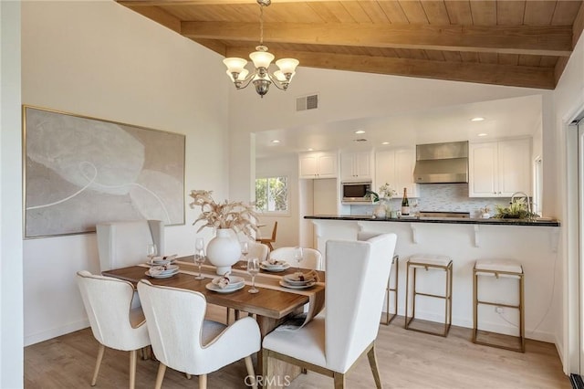 dining space with wood ceiling, lofted ceiling with beams, light wood-style floors, and a chandelier