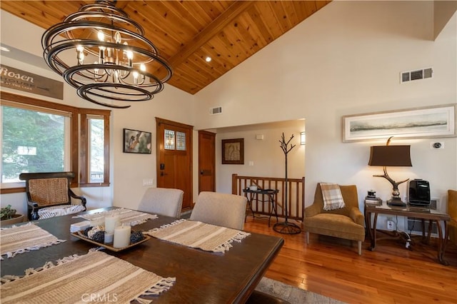 dining area with visible vents, a notable chandelier, hardwood / wood-style flooring, wood ceiling, and beamed ceiling
