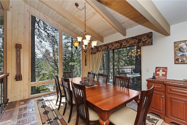 28018 Peninsula, Lake Arrowhead, CA 92352 - dining space featuring a chandelier, healthy amount of natural light, a wood ceiling with exposed beams, brick patterned floors, and wooden walls