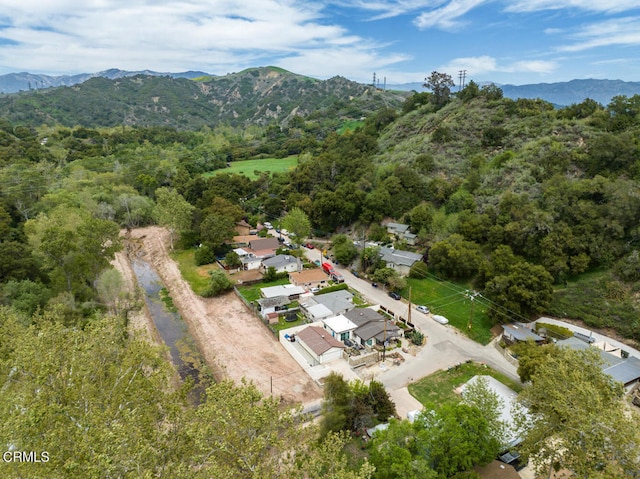 7900 Camp Chaffee Rd, Ventura, CA 93001 - photo 13
