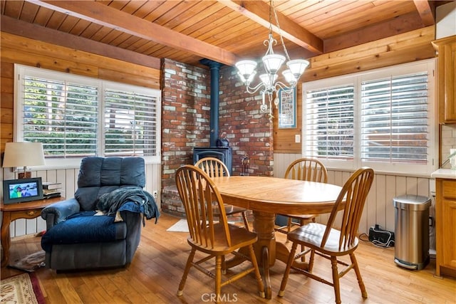 dining space featuring wooden walls, a wood stove, light wood-style floors, beamed ceiling, and wood ceiling