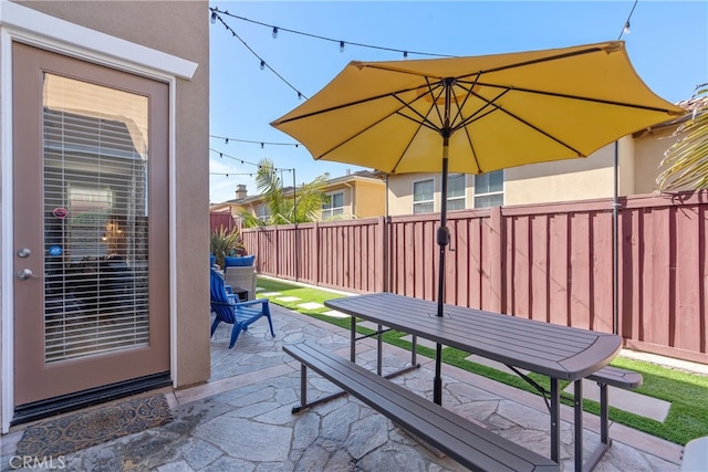 view of patio featuring a fenced backyard
