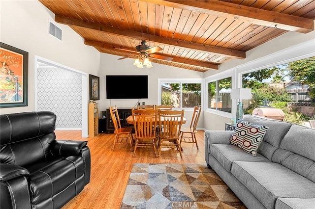 living room featuring a wealth of natural light, wooden ceiling, visible vents, and vaulted ceiling with beams
