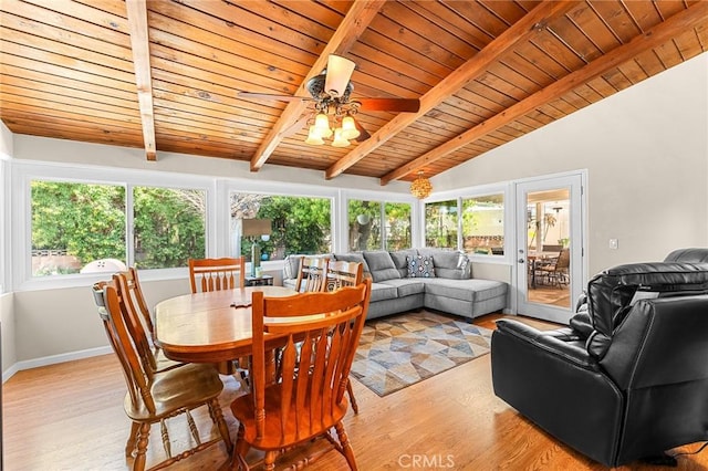 sunroom / solarium with lofted ceiling with beams, a wealth of natural light, wood finished floors, and wood ceiling