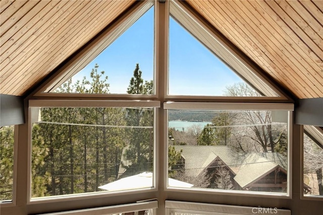 27482 Matterhorn Dr, Lake Arrowhead, CA 92352 - detailed view of nearby water