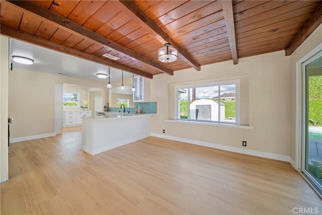unfurnished living room featuring light wood-style flooring, a healthy amount of sunlight, and wooden ceiling