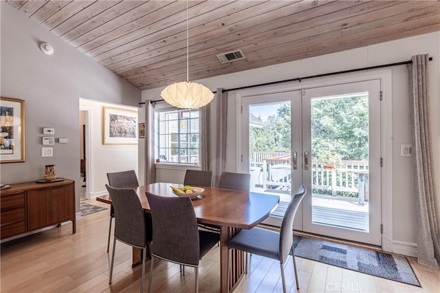 381 Old Toll Rd, Lake Arrowhead, CA 92317 - dining area featuring light wood-type flooring, wood ceiling, vaulted ceiling, and plenty of natural light