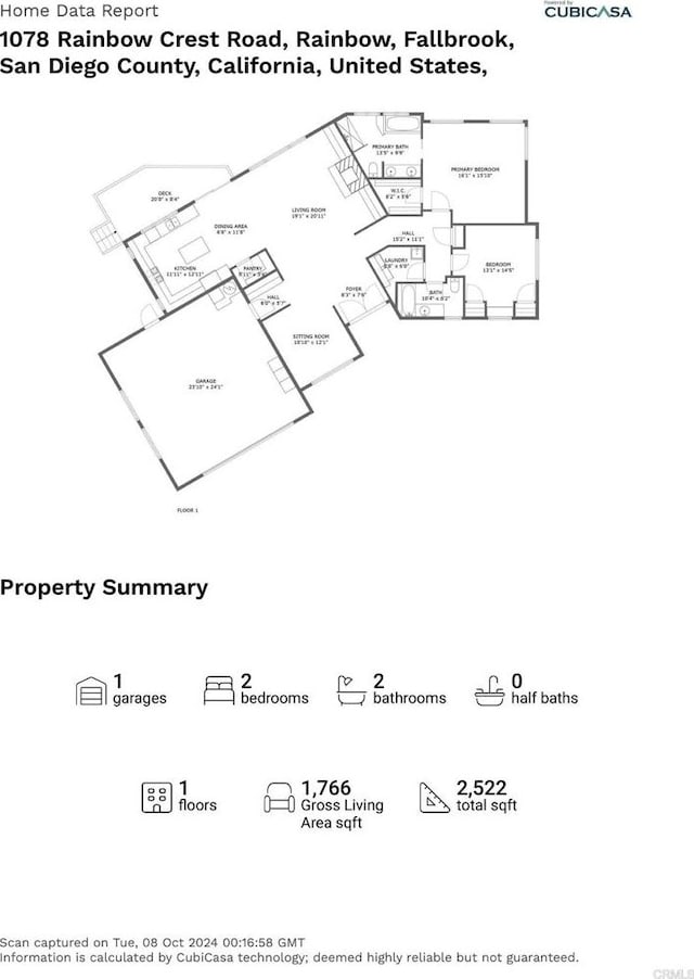 1078 Rainbow Crest Rd, Fallbrook, CA 92028 - room layout