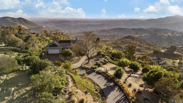 1078 Rainbow Crest Rd, Fallbrook, CA 92028 - aerial overview of property's location with a mountainous background