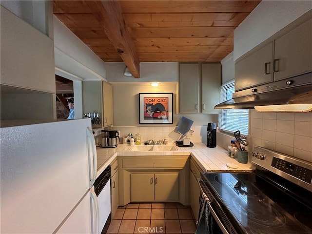 39500 Canyon Dr, Forest Falls, CA 92339 - kitchen featuring wooden ceiling, a sink, white appliances, under cabinet range hood, and backsplash