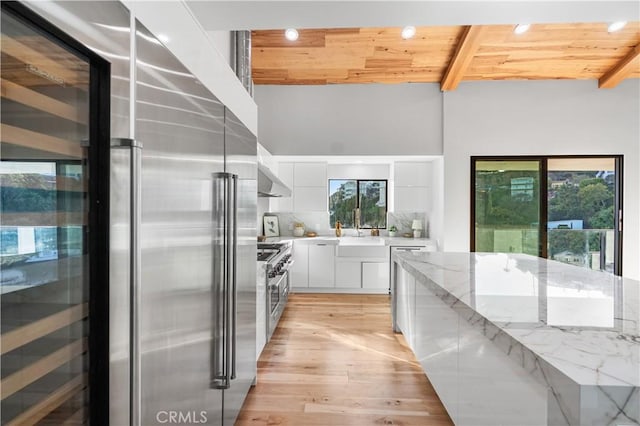 kitchen featuring modern cabinets, white cabinetry, wood ceiling, a sink, and high quality appliances